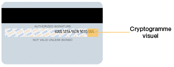 cryptogramme visuel pour les cartes visa et mastercard